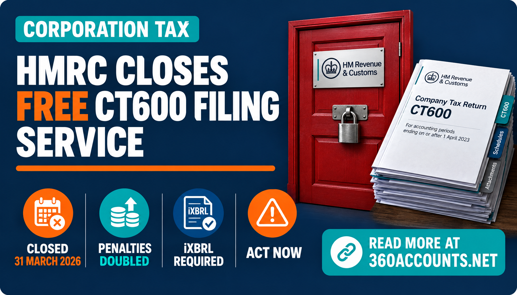 HMRC Has Closed Its Free Corporation Tax Filing Service — What Ltd Companies Must Do Now