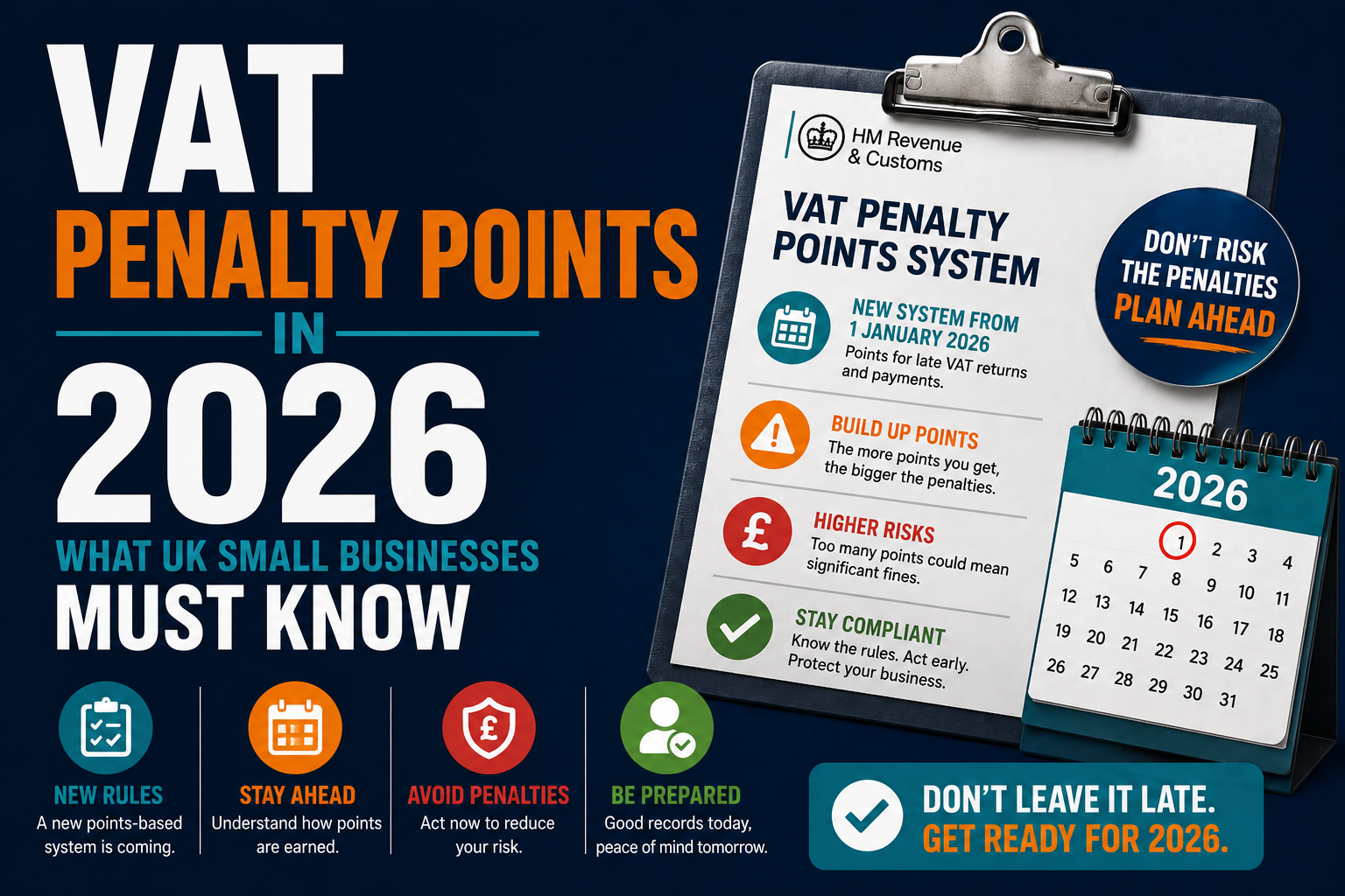 VAT Penalty Points in 2026: What UK Small Businesses Must Know