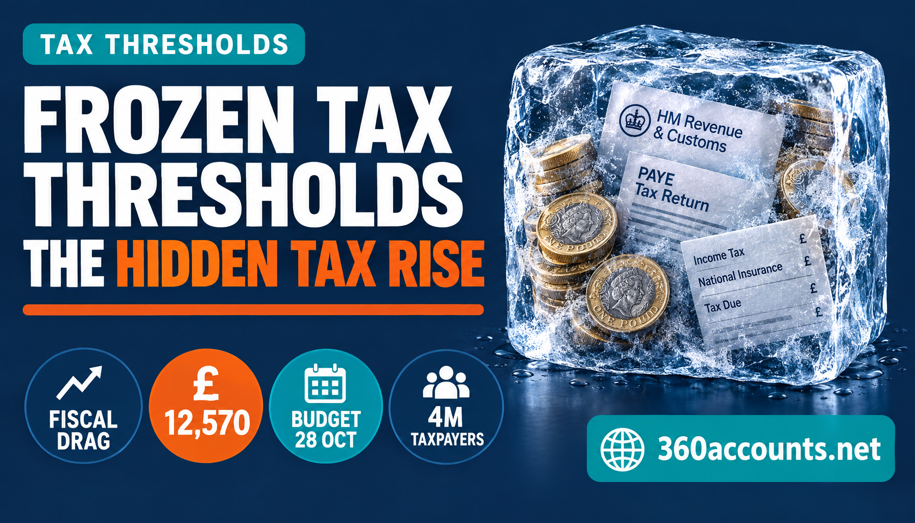 Frozen Tax Thresholds - The Hidden Tax Rise Nobody Voted For